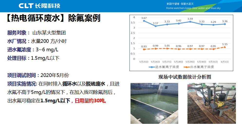 熱電循環(huán)廢水除氟案例